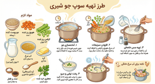 دستور تهیه سوپ جو شیری