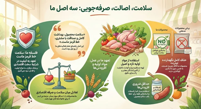 سلامت، اصالت و صرفه‌جویی؛ سه اصل محصولات خانگی ما